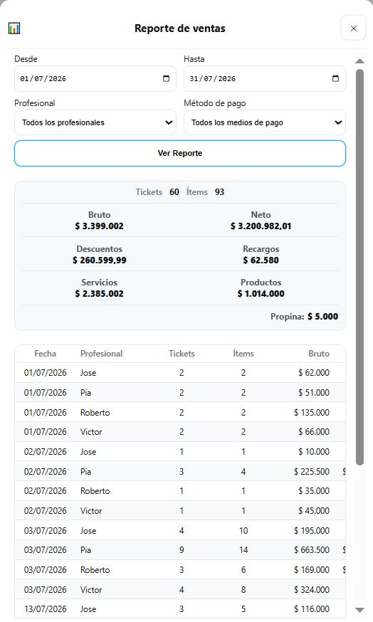 Reporte de ventas de dlvNexa